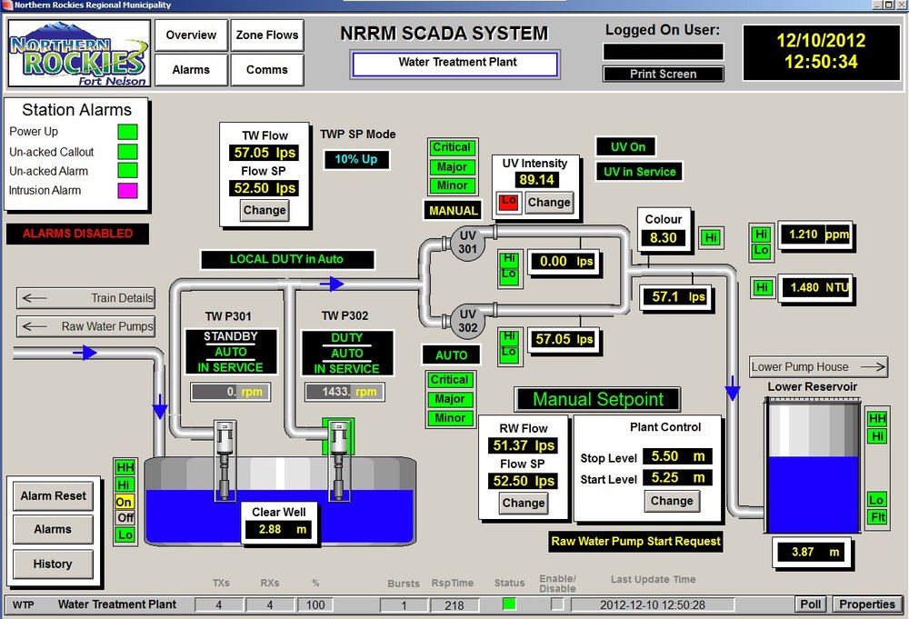 Northern Rockies Regional Municipality Upgrades its SCADA for All Water and Wastewater Treatment Operations